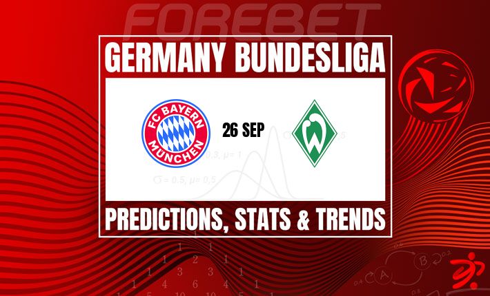 Match Preview Bundesliga 2025