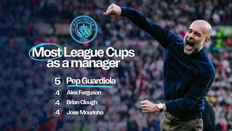 "เป๊ป กวาร์ดิโอล่า" ทุบสถิติคว้าแชมป์ลีกคัพมากที่สุดในประวัติศาสตร์